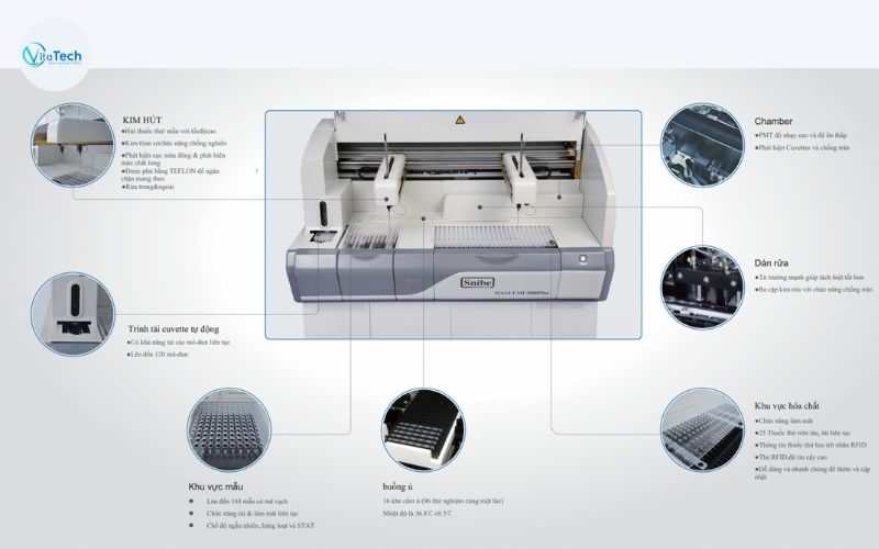 Máy xét nghiệm miễn dịch hóa phát quang M2000 có nhiều đặc tính tối ưu Máy xét nghiệm miễn dịch hóa phát quang M2000 có nhiều đặc tính tối ưu